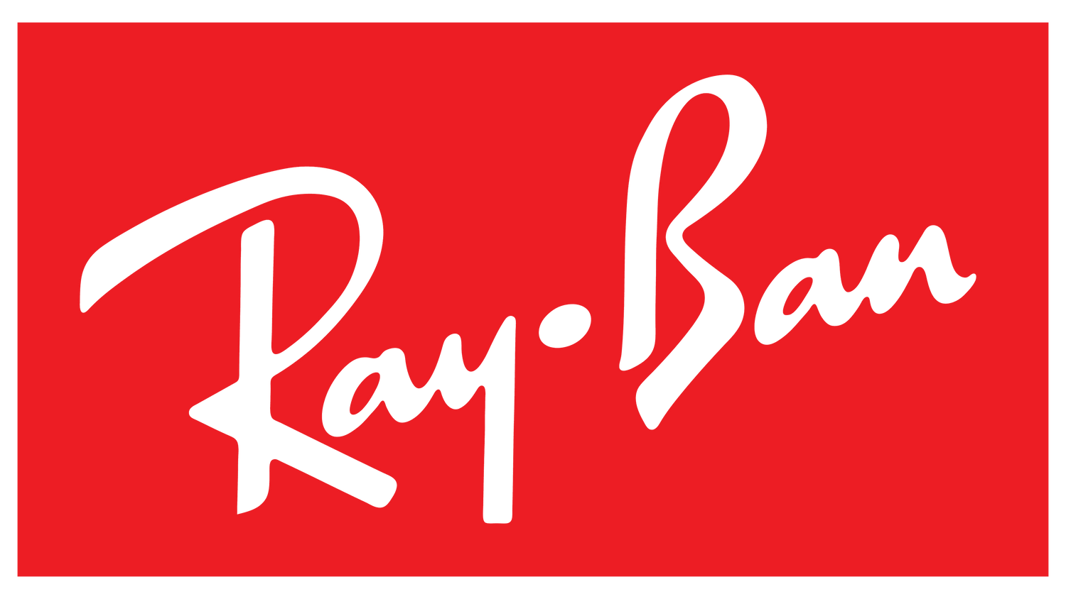 Ray-Ban Logo - Ikonische Sonnenbrillen seit 1937
